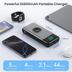 Portable Charger 26800mah for iPhone - Image 3