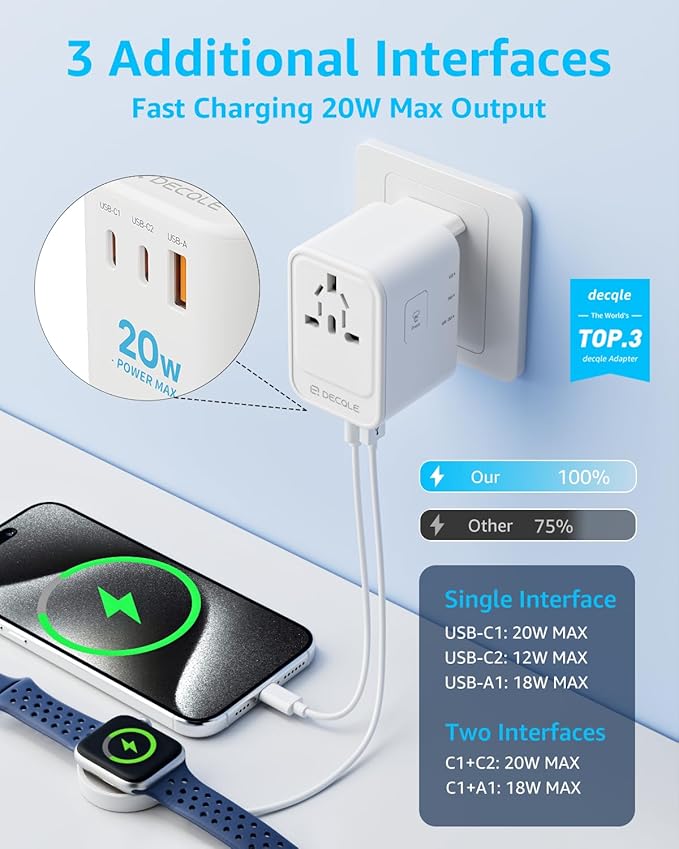 Universal Travel Adapter, International Travel Plug Adapter - Image 3