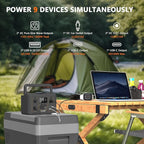 ALLWEI Portable Power Station 500W, 512Wh LiFePO4 Battery, UPS Function - Image 5