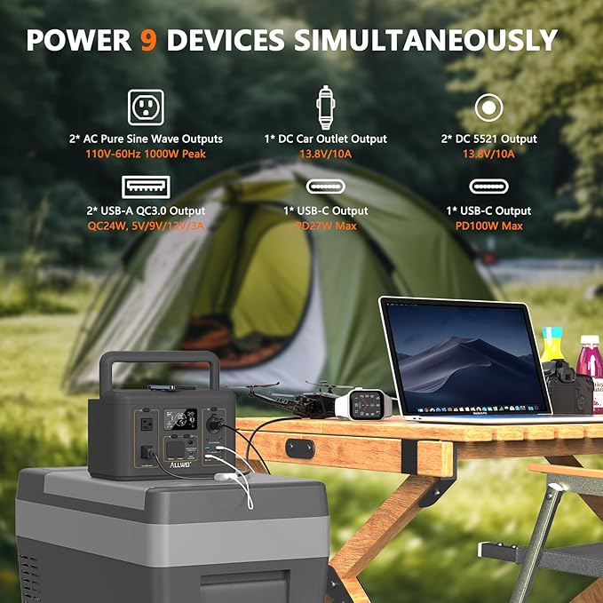 ALLWEI 512Wh Portable Power Station, 500W LiFePO4 Battery, Solar Generator Fast - Image 5
