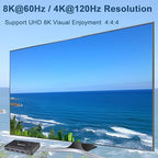 HDMI2.1 KVM Switch 2 Computer 1 Monitor 8K@60Hz, KVM Switch HDMI 2 Port - Image 4