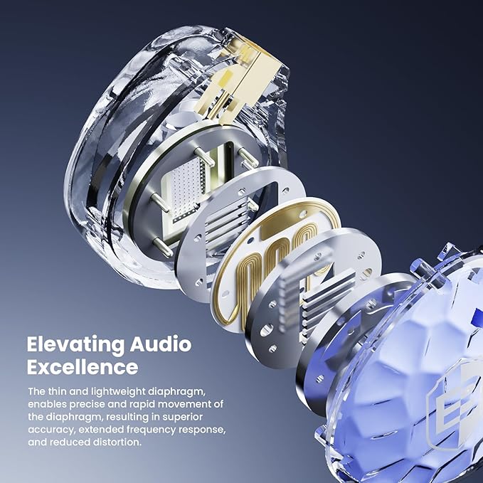 BASN ASONE 14.2mm Planar Diaphragm Driver in-Ear Monitors Earphone - Image 2
