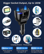 Cigarette Lighter Splitter, SUPERONE 180W 2-Socket Cigarette Lighter Adapter - Image 3