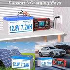 12V 7.2Ah LiFePO4 Battery, Lithium Battery - Image 5