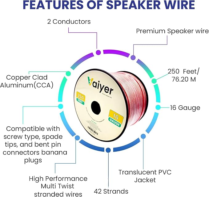 Home Audio System Kit - Image 5