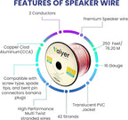 Home Audio System Kit - Image 5