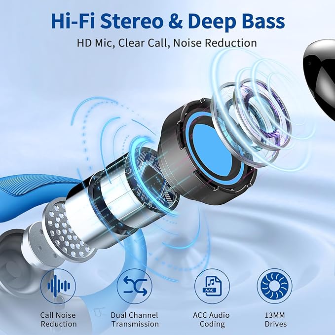 Wireless Earbuds, 2025 Bluetooth 5.4 Headphones Sport, 50H Stereo Wireless - Image 3