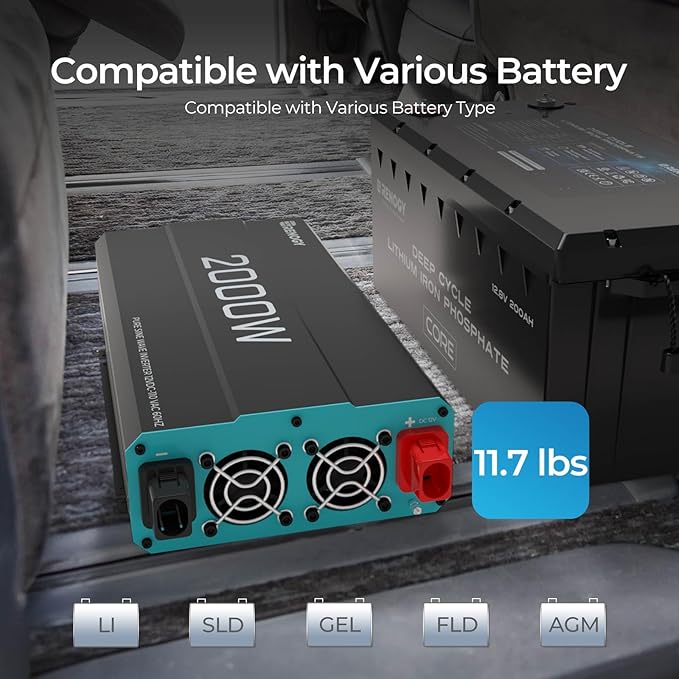Renogy Inverter P2 2000 watt Pure Sine Wave Inverter, Solar Car Power Inverter - Image 2