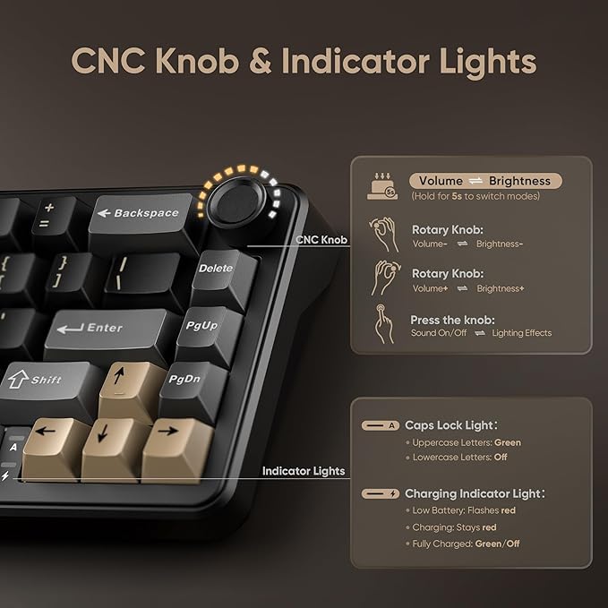 RedThunder K65 Wireless Mechanical Keyboard, CNC Knob, Tri-Mode - Image 3