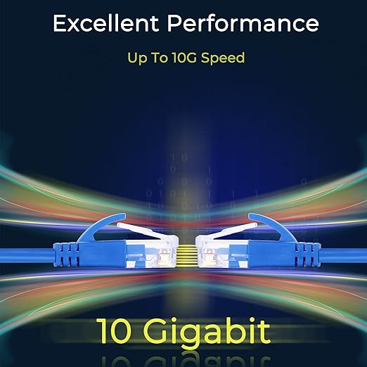 Rapink Patch Cables Cat6a 2ft Slim, Cat6a Ethernet Patch Cable 10G Support - Image 5