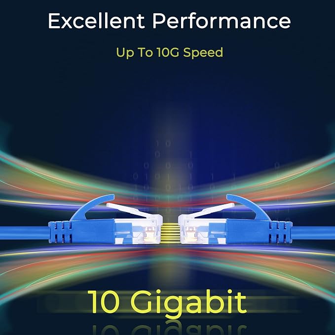 Rapink Patch Cables Cat6a 7ft Slim, Cat6a Ethernet Patch Cable 10G Support - Image 6