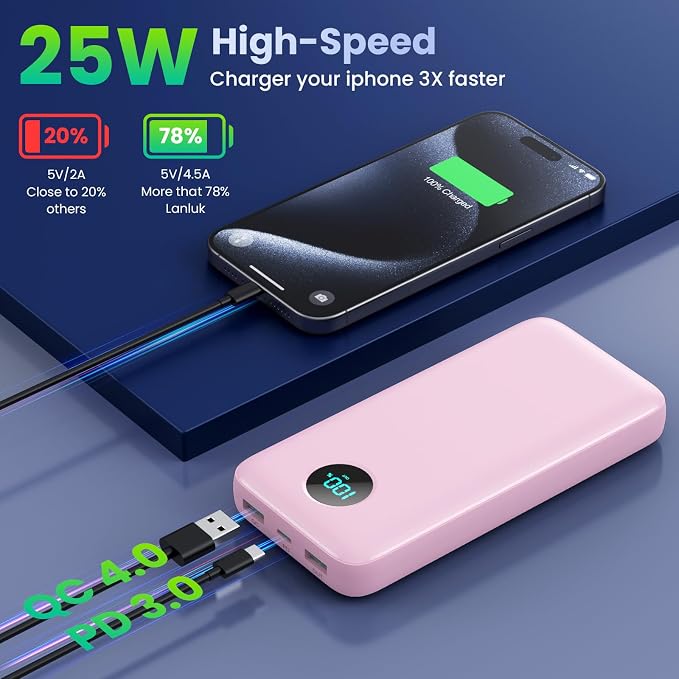 Portable Charger PowerBank 40, 800mAh - Image 4
