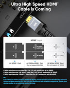 Highwings Extra Short 8K HDMI Cable 1.07ft Total Length, 0.71ft Cable Length - Image 2