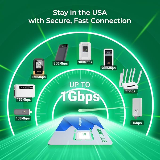 EIOTCLUB Data Only SIM Card - Image 5