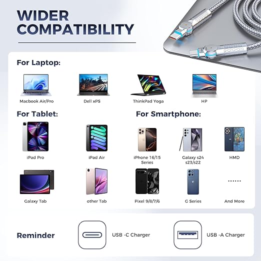 USB C to USB C Cable 6.6ft, 240W 2-Pack Braided 180°Rotating Type C Charging - Image 8