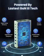 105W USB C Charger Block, 8-Ports GaN III Fast Charging Station Hub, QC4.0+PD - Image 5