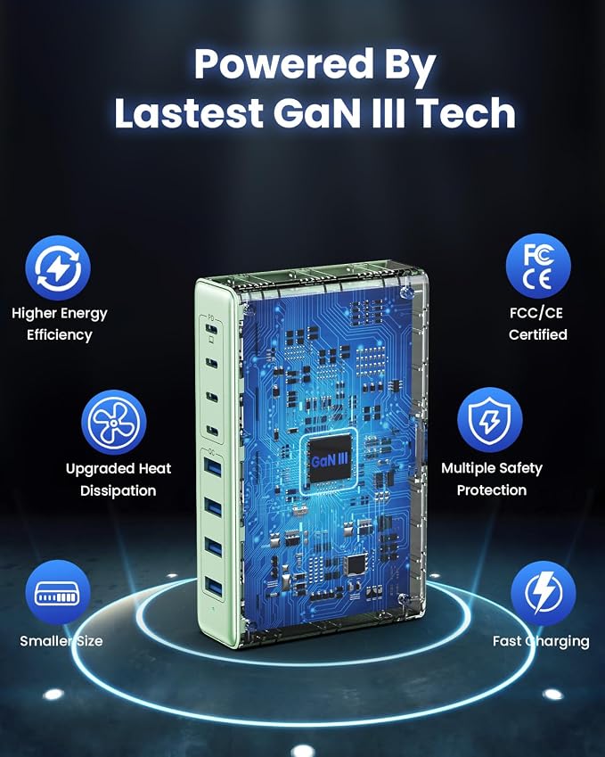 105W USB C Charger Block, 8-Ports GaN III Fast Charging Station Hub, QC4.0+PD - Image 5