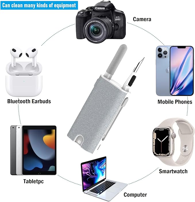 5-in-1 Electronics Cleaner Kit- Laptop Screen Cleaner kit, Phone Speaker - Image 6