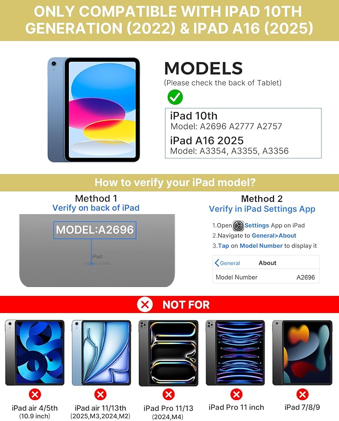 typecase Touch iPad 10th Generation Case - Image 2