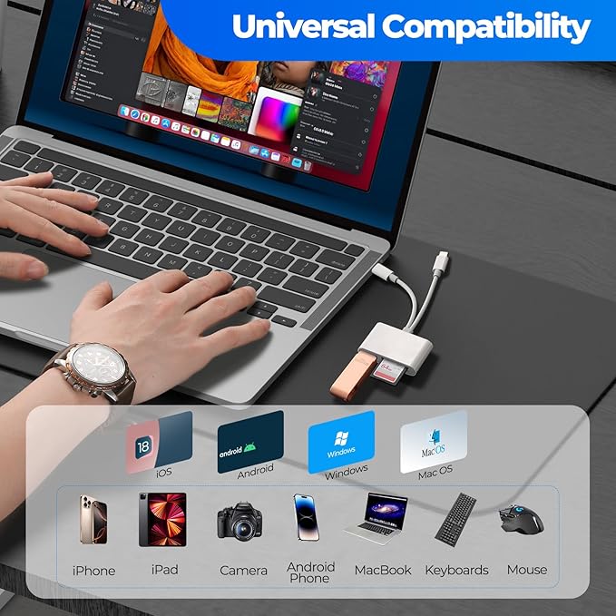 SD Card Reader for iPhone Android, Memory Card Reader Built-in Dual iOS & USB C - Image 5