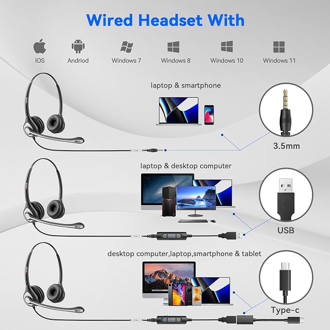 Wantek Computer Headset with Microphone - Image 3