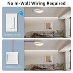 NineLeaf Wireless Light Switch and Receiver Kit, No Wiring Remote Control Wall - Image 2