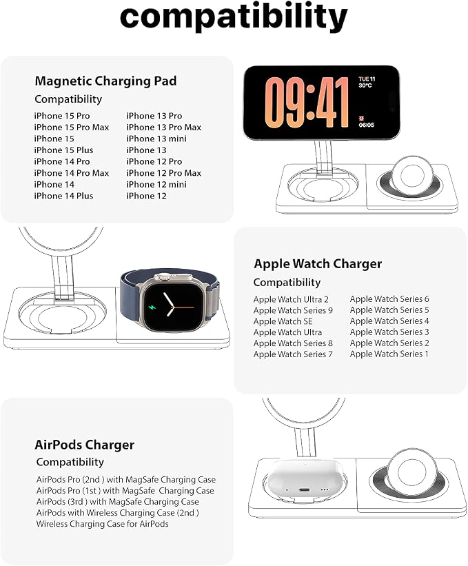 3 in 1 Wireless Charging Station - Image 7