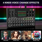 RHM M9 Podcast Equipment Bundle, All-in-One Starter Kit - Image 4