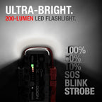 NOCO Boost X GBX55: 1750A UltraSafe Jump Starter – 12V Lithium Battery Booster - Image 6