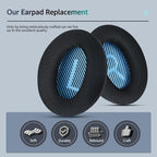 Fabric Comfort -Wzsipod Ear Pads - Image 4