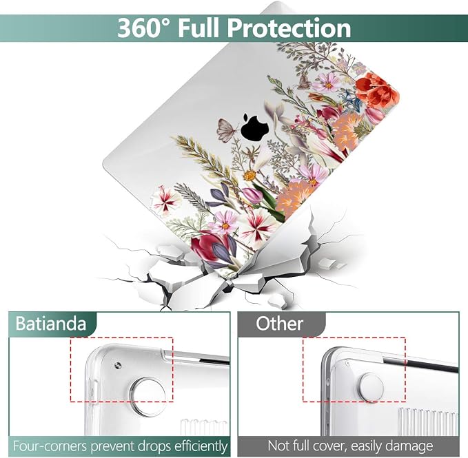 Batianda Case for MacBook Air 13 Inch M1 2020 2019 2018 Release Model A2337 - Image 4