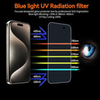3Pack Screen Protector for iPhone 15Pro Max/iPhone 15Plus 6.7inch 9H+ Anti Blue - Image 5