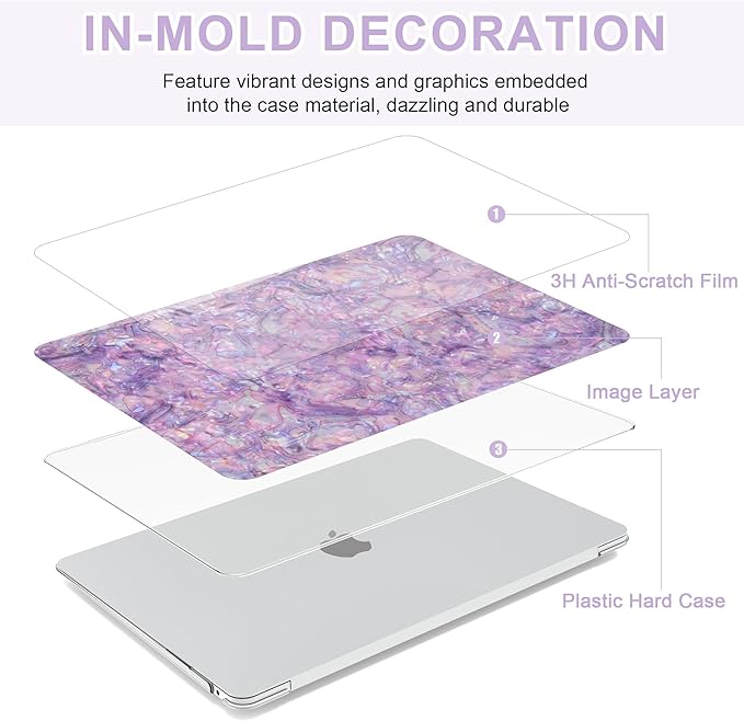 B BELK Compatible with MacBook Air 13 inch Case 2025 2024 2023 2022 M4 M3 M2 - Image 6