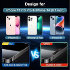 Screen Protector for iPhone 16e /13/13 Pro /14, Colorless Anti-Blue Light - Image 2