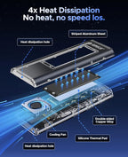 ORICO 40Gbps M.2 NVMe SSD Enclosure - Image 4