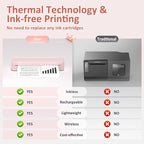Inkless Portable Printer for Travel, Wireless Thermal Printer Supports 8.5 x 11 - Image 4
