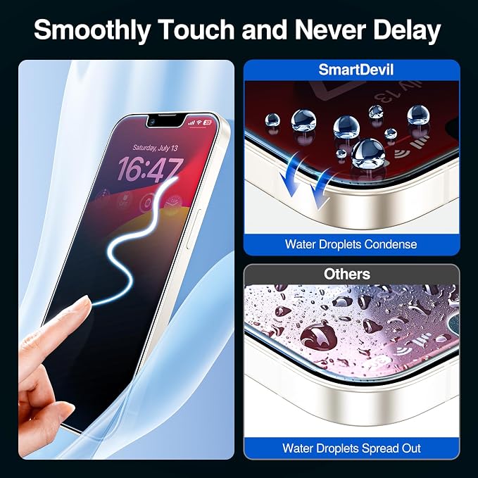 SMARTDEVIL 2+2Pack Privacy Screen Protector - Image 7