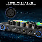 Podcast Equipment Bundle for 2, Audio Mixer - Image 3