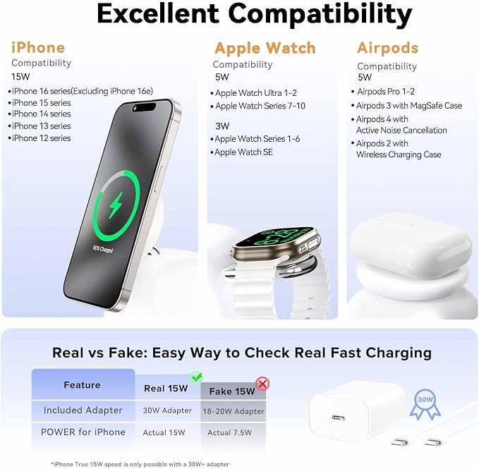 2025 Magnetic Wireless Charging Station, 15W Mag-Safe Charger Stand - Image 4