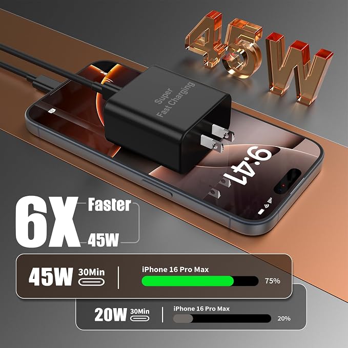 iPhone 16 Pro Max Charger Fast Charging, 45W Super Fast USB C Chargers - Image 3