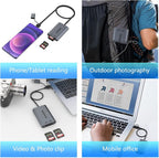 SD UHS-II Dual-Slot Card Reader .amalink Dual Slot USB C SD 4.0 Memory Card - Image 6