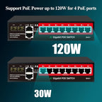 STEAMEMO 8-Port Gigabit PoE Switch | 2×Gigabit Uplinks + 2×1.25G SFP, AI VLAN - Image 3
