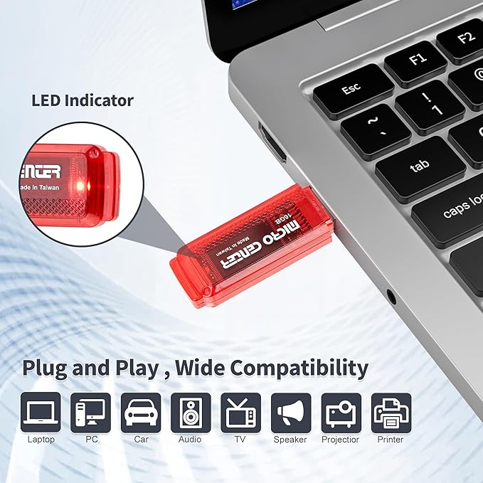 Micro Center SuperSpeed 2 Pack 16GB USB 3.0 Flash Drive Gum Size Memory Stick - Image 5