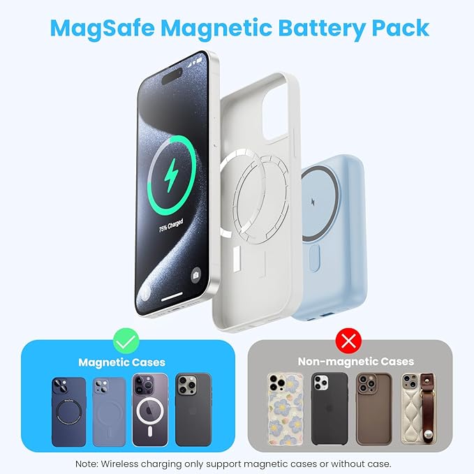 Magnetic Portable Charger for iPhone, 10800mAh 4-in-1 Wireless Power Bank - Image 5