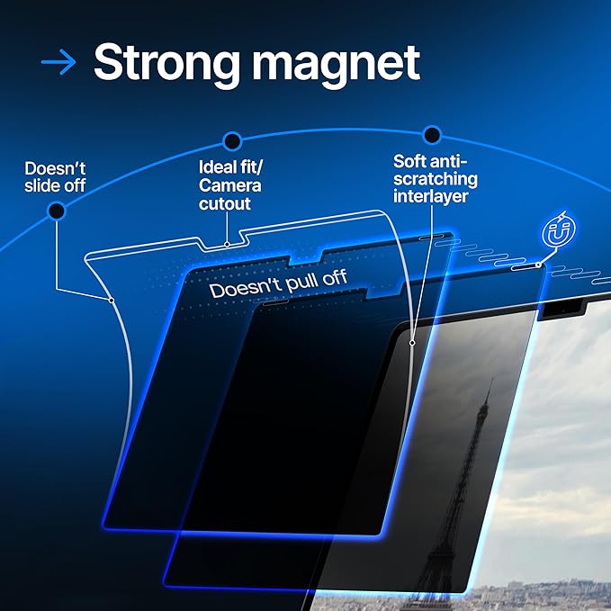 Magnetic Privacy Screen Compatible - Image 7