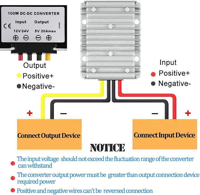 HOMELYLIFE Voltage Converter DC 12V 24V Step Down to 5V 20A 100W Reducer Buck - Image 5