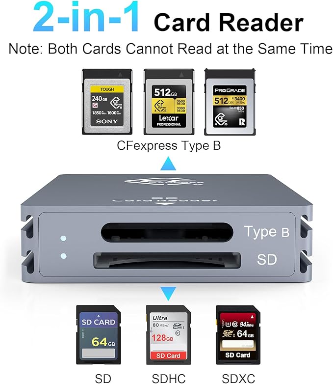 CFexpress Type B and SD Dual-Slot Memory Card Reader, 10Gbps USB 3.2 Gen 2 Type - Image 2