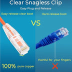 Rapink Patch Cables Cat6/ Cat6a 5ft Slim, Cat6a Ethernet Patch Cable 10G Support - Image 4