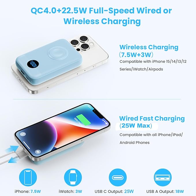 Magnetic Portable Charger for iPhone, 10800mAh 4-in-1 Wireless Power Bank - Image 3