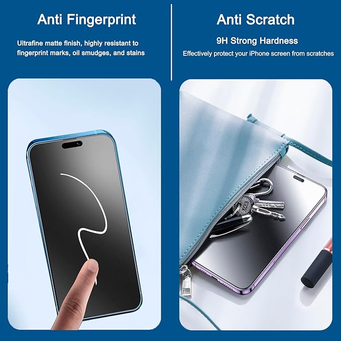 2 Pack Matte Privacy Screen Protector - Image 5